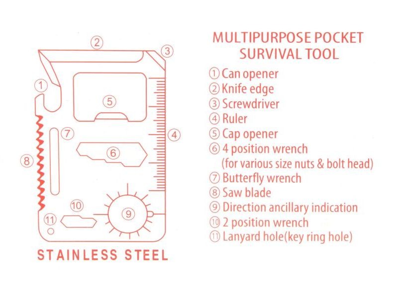 Survival Tool Card 11 in 1 [AirsoftPro]