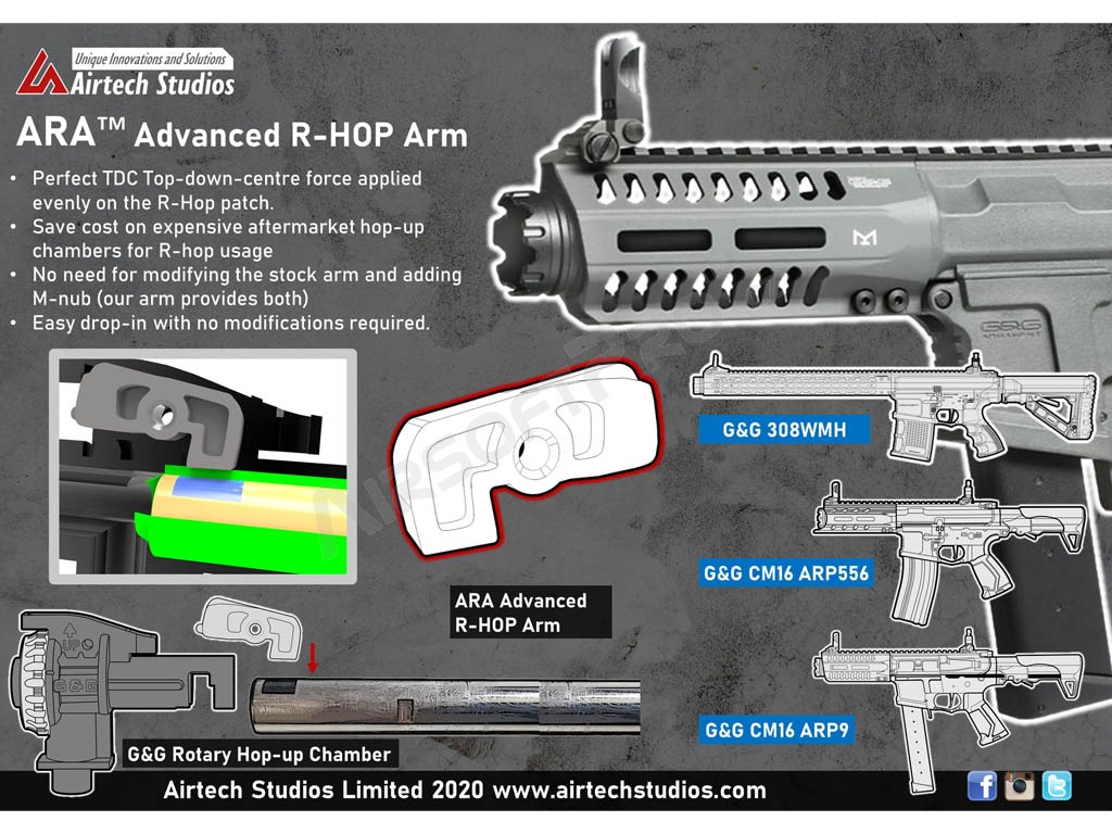 ARA Advanced R-HOP ARM pour les chambres rotatives G&G [Airtech Studios]