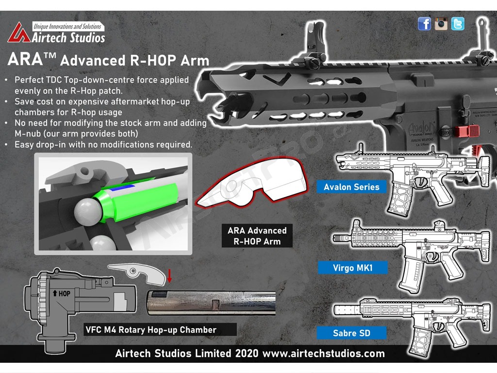 ARA Advanced R-HOP ARM for VFC chambers [Airtech Studios]