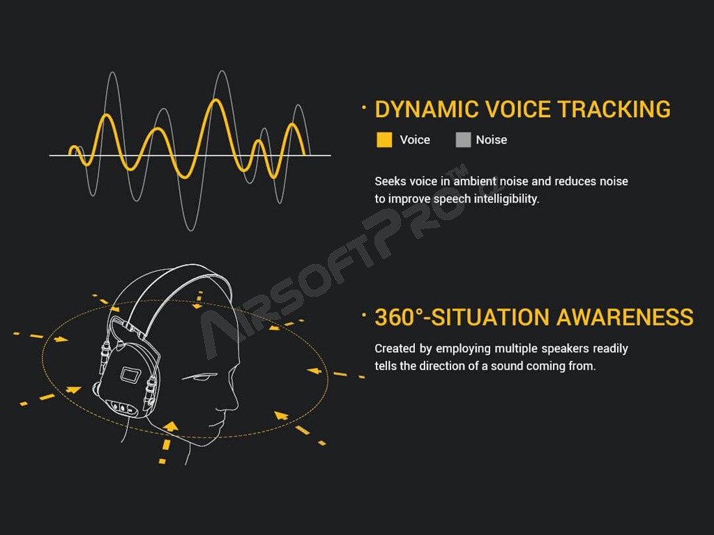 Elektronické střelecké chrániče sluchu M32 - černá [EARMOR]
