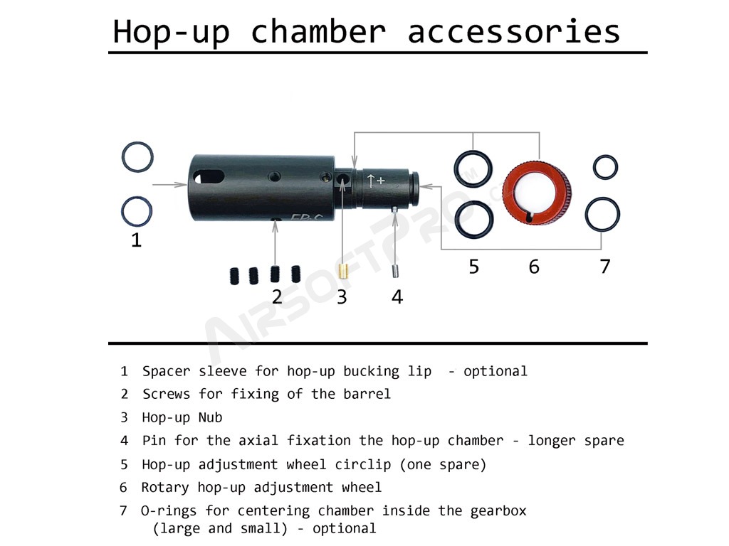 M60/PKM Chambre Hop-up [EPeS]