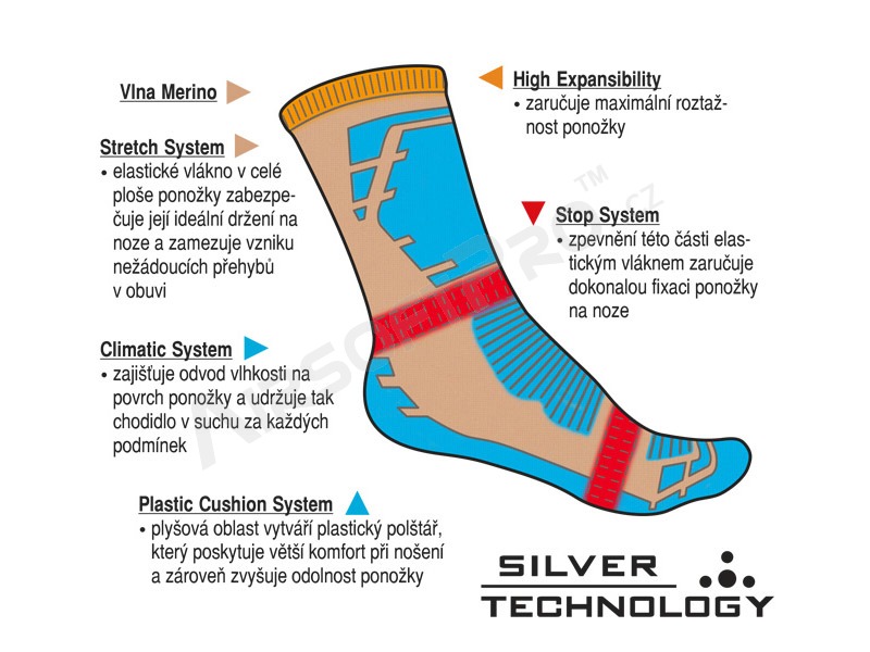 Antibacterial socks SNIPER with silver ions - black, size 43-45 [ESP]