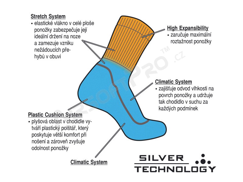 Antibakteriální ponožky TROOPER se stříbrem - černé, vel. 43-45 [ESP]