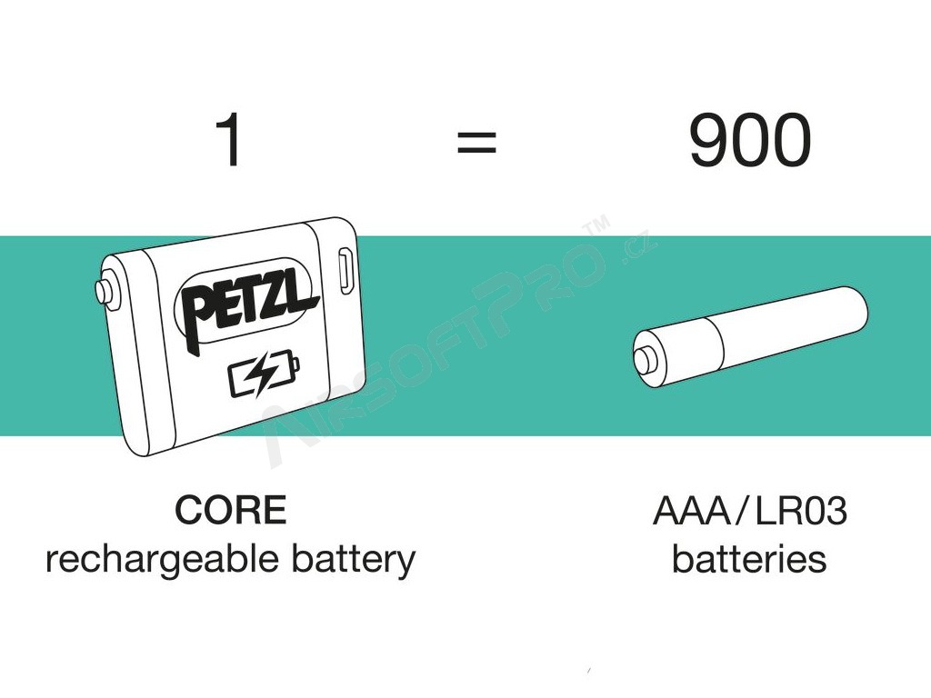 Batterie CORE pour les lampes frontales Petzl avec technologie Hybrid Concept [Petzl]