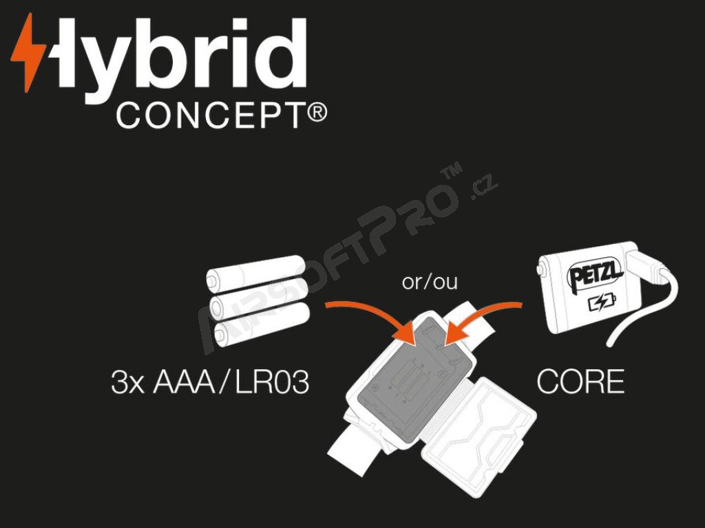 Headlamp TIKKINA 2022 Hybrid Concept, 300 lm, AAA batteries - Grey [Petzl]