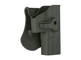 Opaskové polymerové pouzdro pro pistole G série - olivové [Amomax]