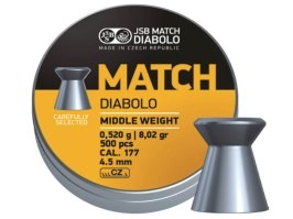 Diabolos MATCH Poids moyen 4,50mm (cal .177) / 0,520g - 500pcs [JSB Match Diabolo]