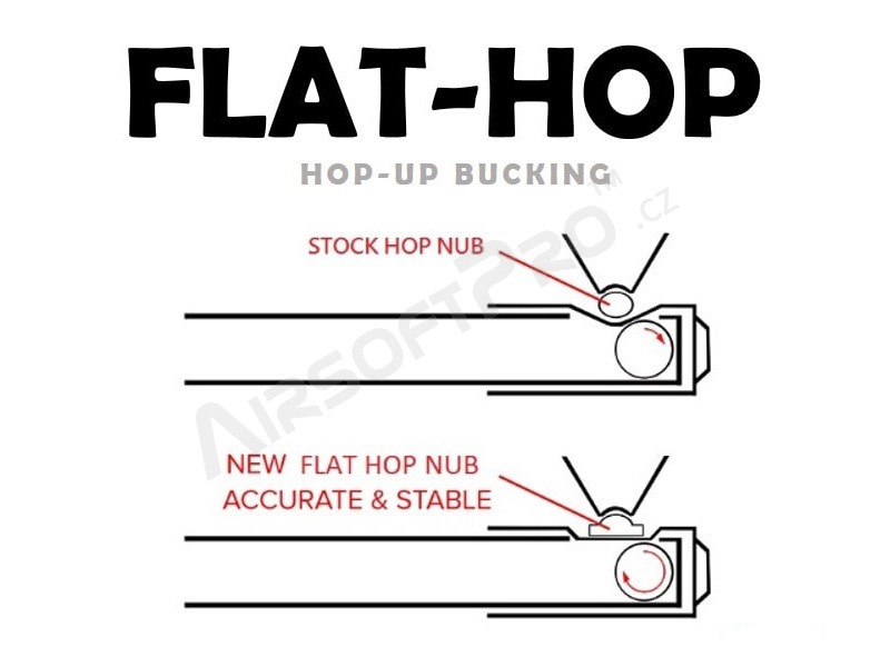 Hop-Up gumička Flat-HOP 60° pro elektrické zbraně  (AEG) - silikonová [T-N.T. Studio]