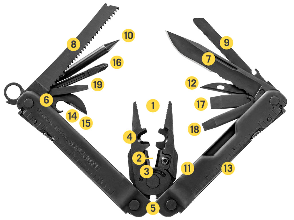 Leatherman