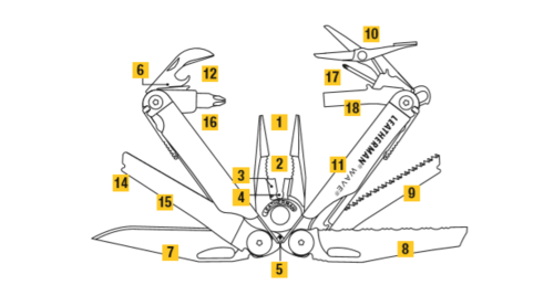 Leatherman