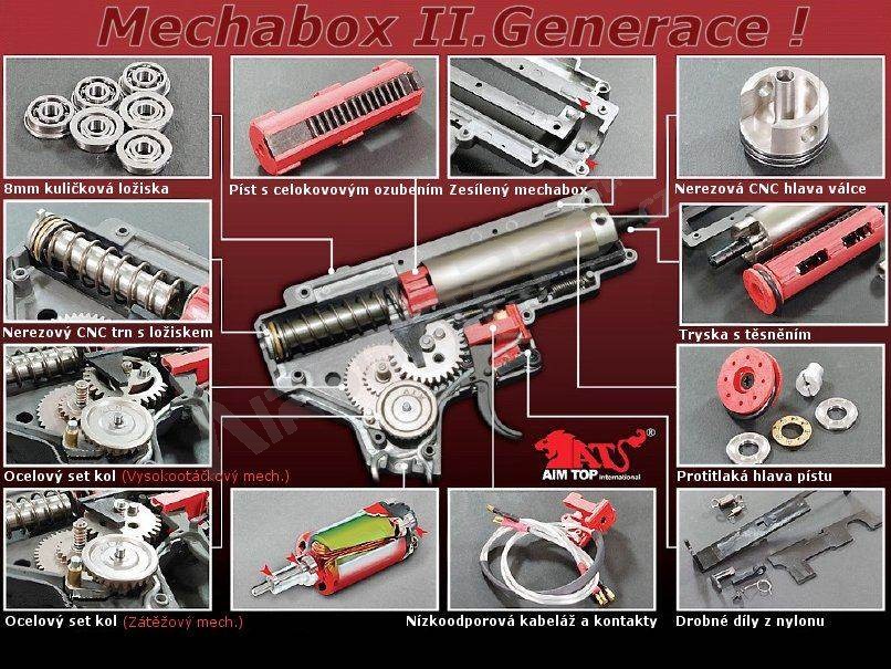 Caja de cambios completa V2 para M4/16 con M150 y motor - cableado posterior [AimTop]